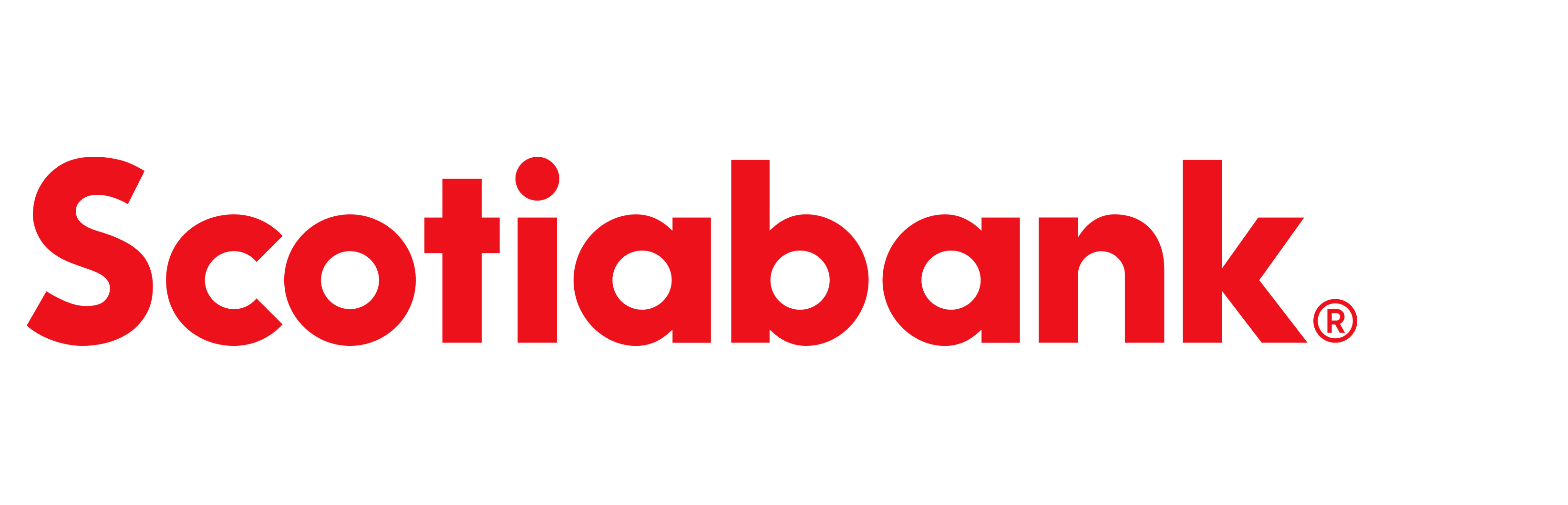 Scotiabank Inverlat